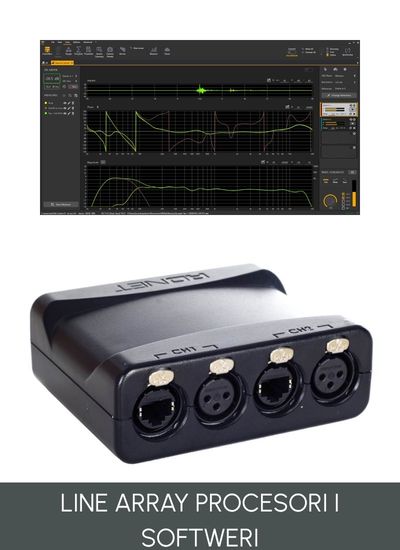 LINE ARRAY PROCESORI I SOFTWERI